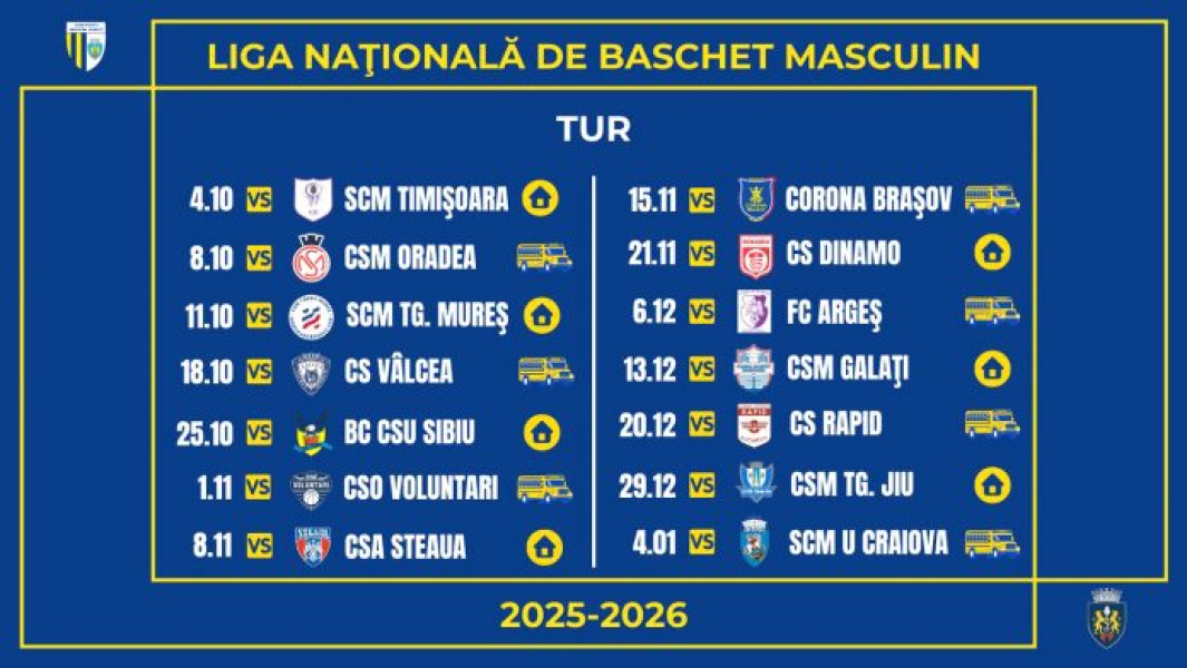 Calendarul ligii naționale de baschet masculin 2025-2026: Petrolul Ploiești stă în pauză